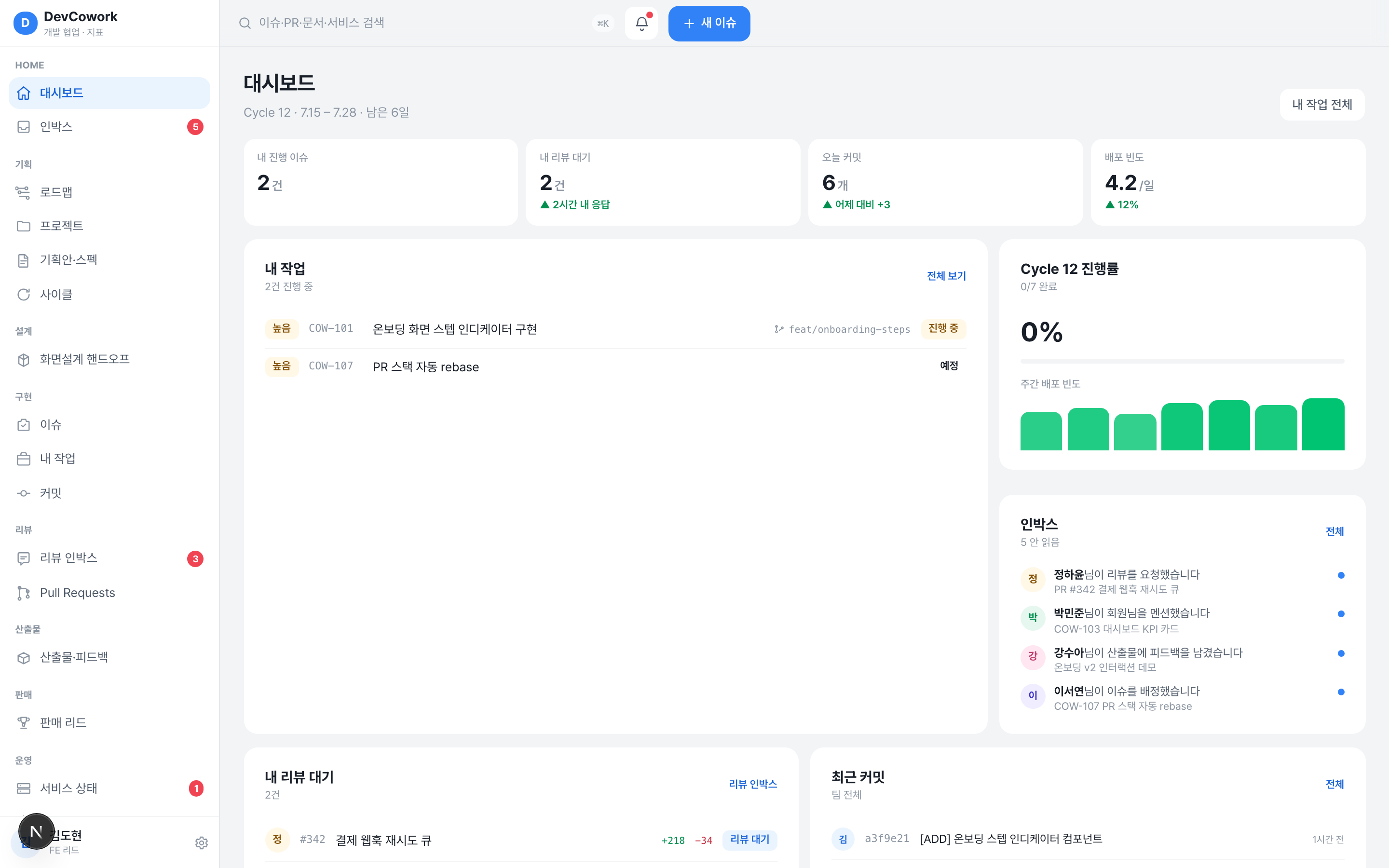 대시보드 — 내 작업·리뷰 대기·사이클 진행·인박스를 한눈에