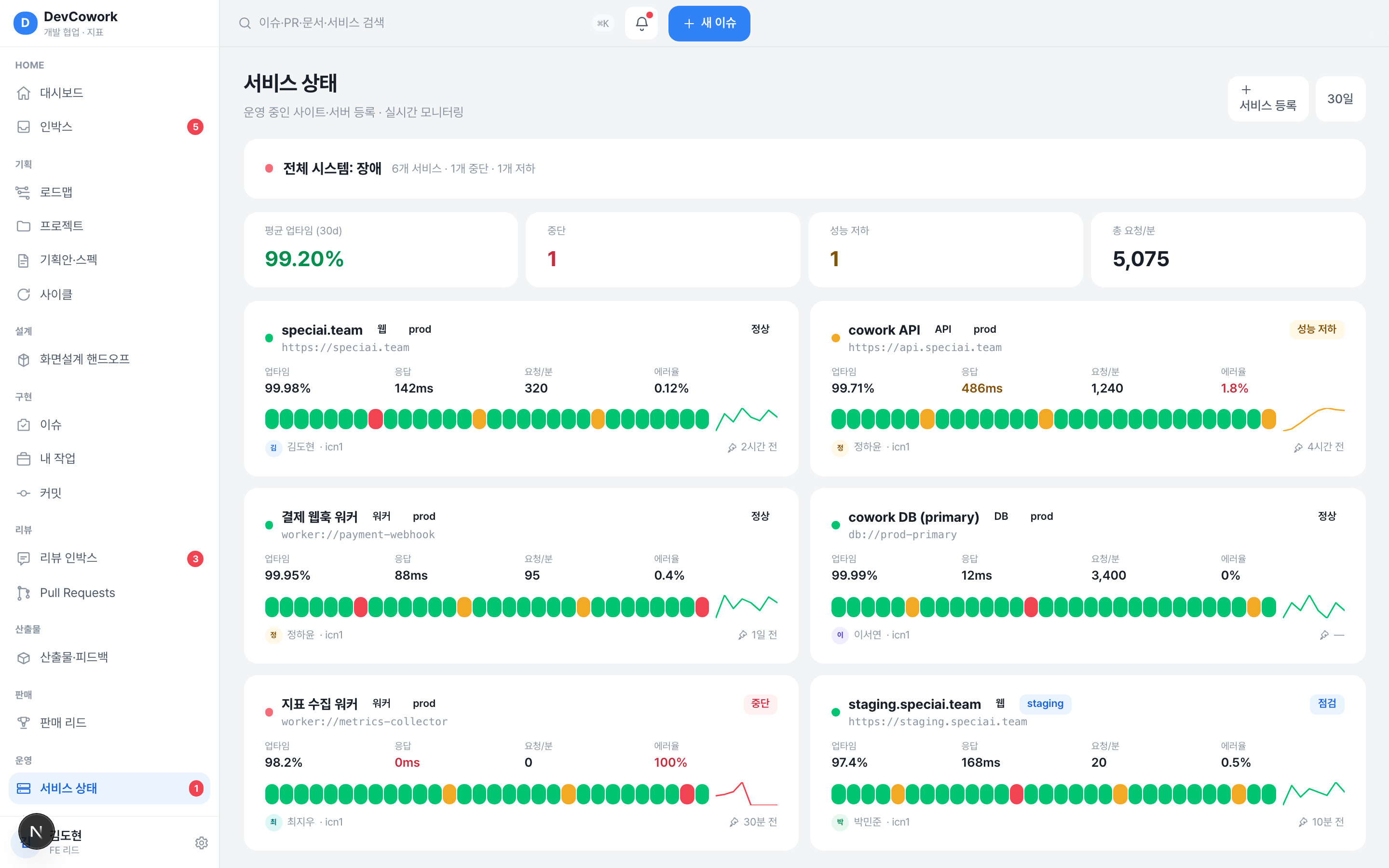 서비스 상태 — 업타임·응답·인시던트·배포 모니터링